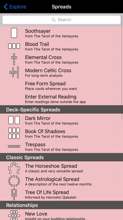 The Tarot of Vampyres